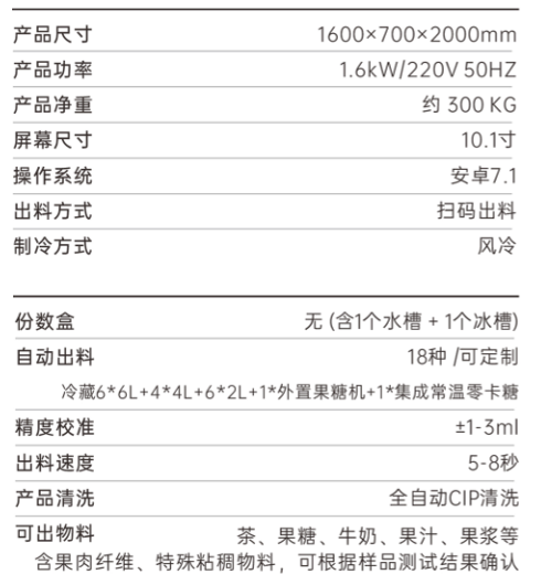 多功能智能奶茶机-E型(pic2)