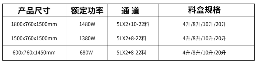 云智能奶茶机-HH008(pic1)