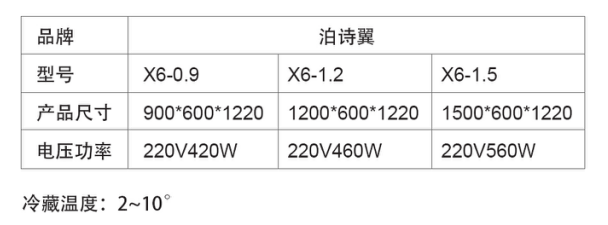 单弧展示柜(三层)(pic2)
