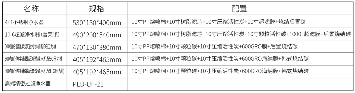 净水器系列(pic7)