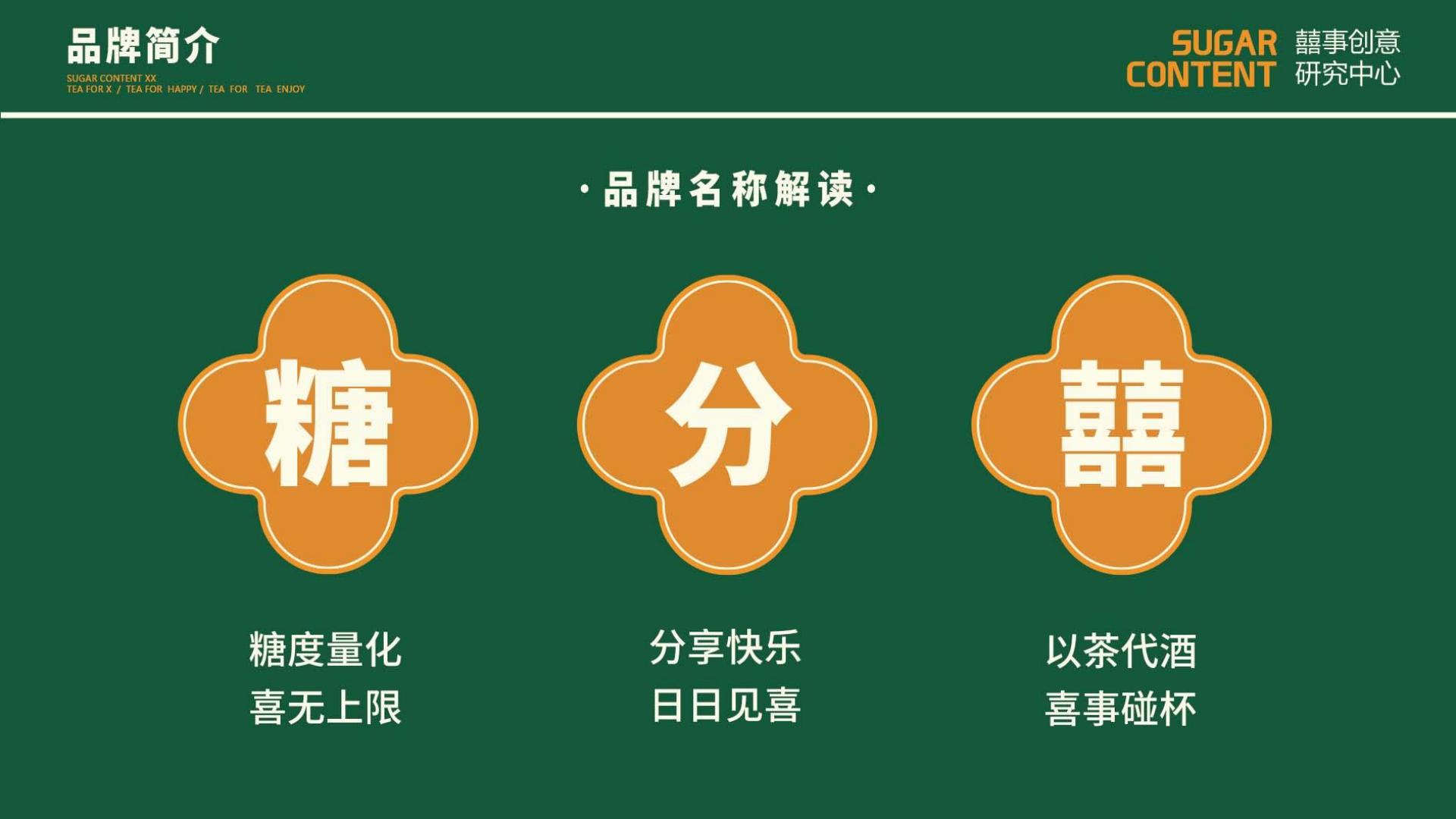 糖分喜喜招商(pic5)