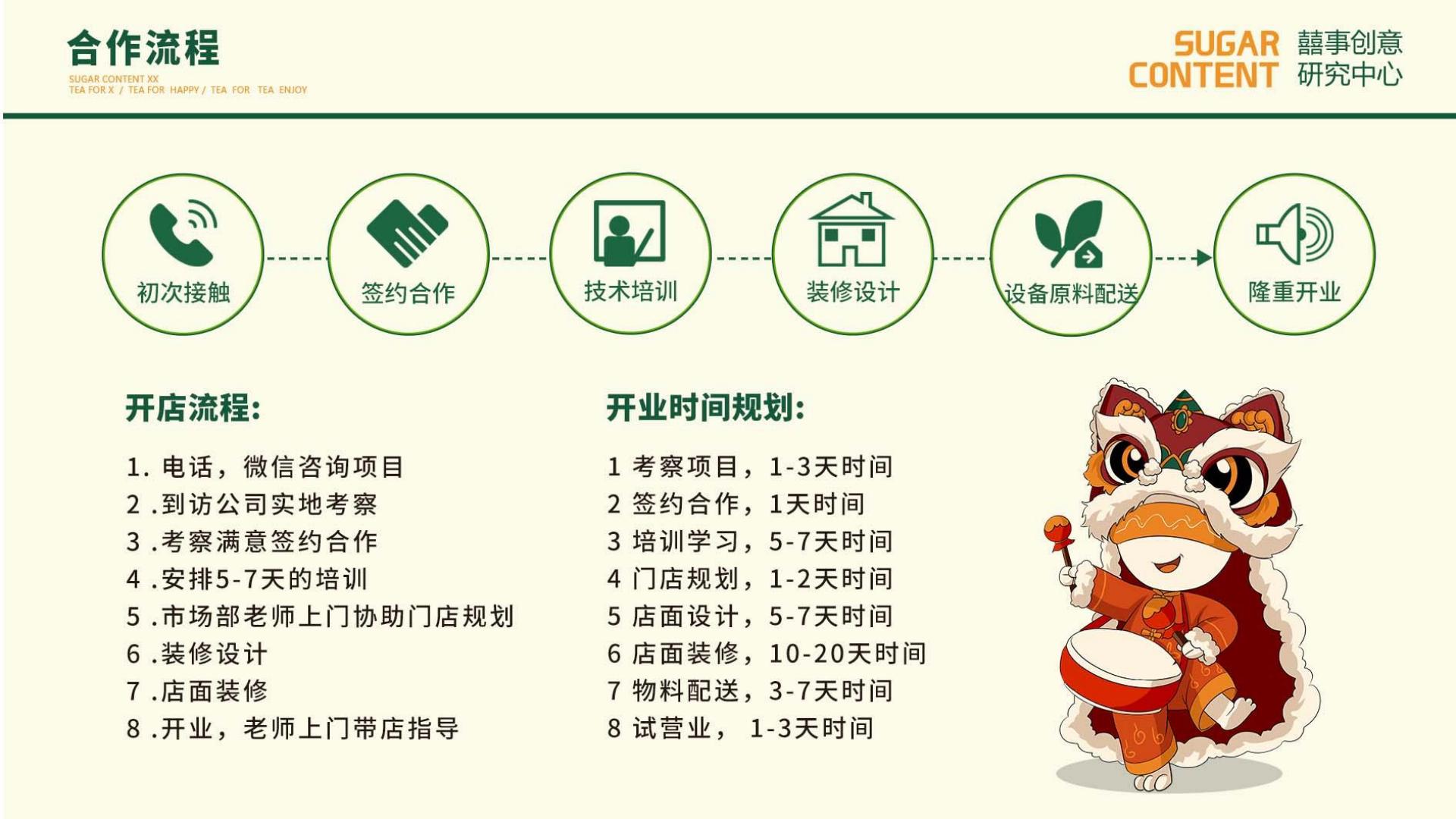 糖分喜喜招商(pic12)