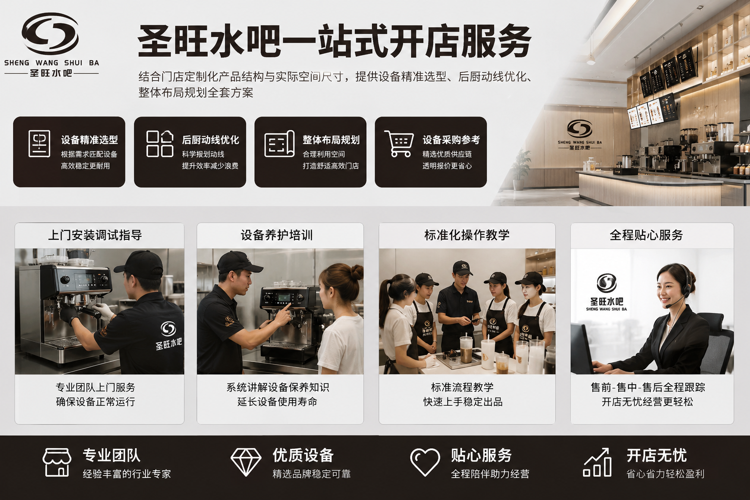 圣旺水吧一站式开店服务(pic3)