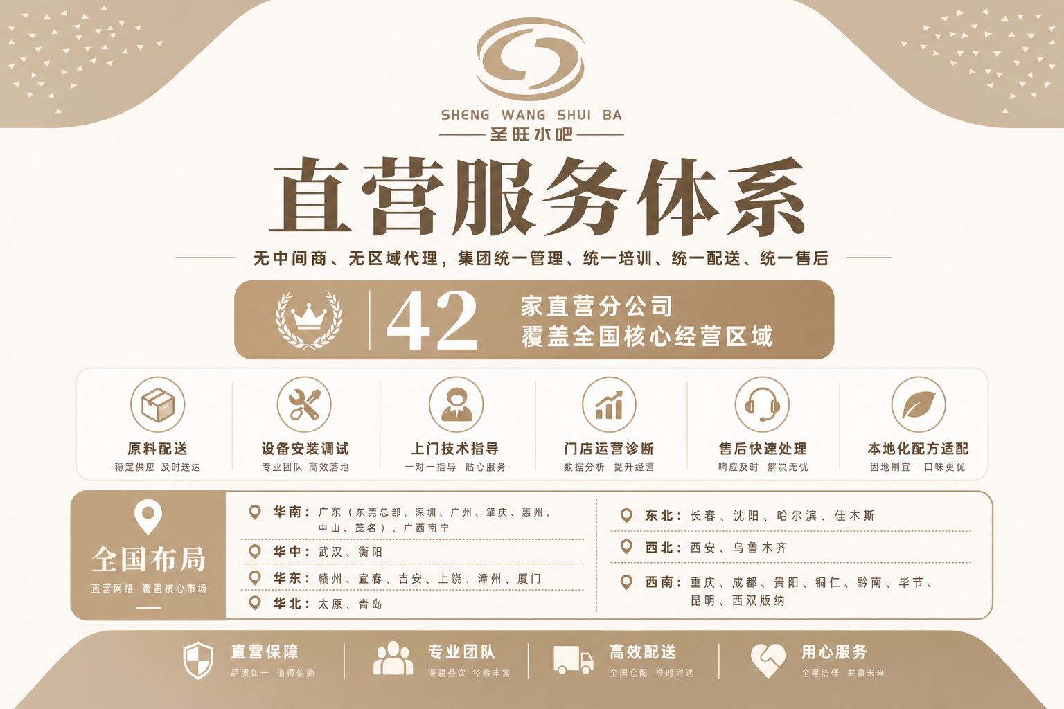 圣旺茶饮供应链:19 年全产业链布局,一站式赋能茶饮创业(pic1)