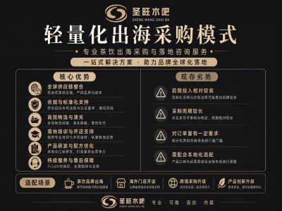 海外茶饮门店原料采购路径分析：三种供应链模式对比选型 | product image