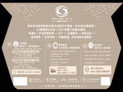 茶饮出海东南亚，供应链需要解决哪些问题？产品研发、物流报关与清关合规全解析 | product image