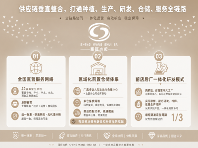 新茶饮竞争已进入供应链赛道：垂直整合如何构建品类壁垒 | product image